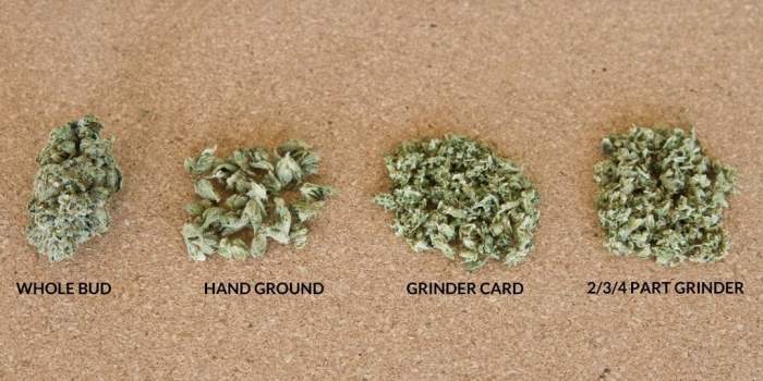 Grinder grind leafly blunt marijuana grinding buds assoziation vaporizzare infiorescenze